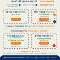דוגמא