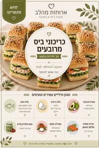 כריכוני ביס מרובעים